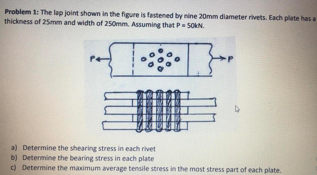 Problem 1 The Lap Joint Shown In The Figure Is Fastened By Nine 20mm Diameter Rivets Each Plate Has A Thickness Of 25m 1