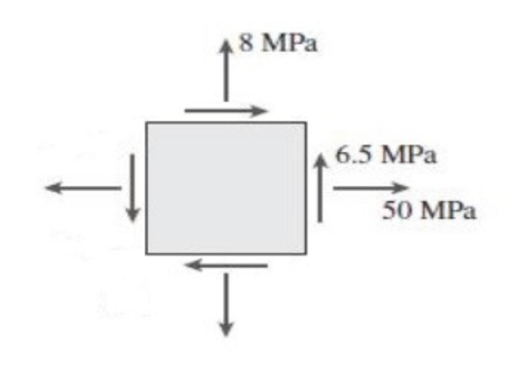 8 Mpa 6 5 Mpa 50 Mpa 1