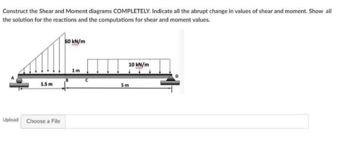 Construct The Shear And Moment Diagrams Completely Indicate All The Abrupt Change In Values Of Shear And Moment Show A 1
