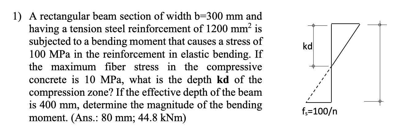 Kd 1 A Rectangular Beam Section Of Width B 300 Mm And Having A Tension Steel Reinforcement Of 1200 Mm Is Subjected To 1
