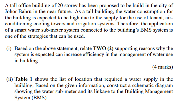 A Tall Office Building Of 20 Storey Has Been Proposed To Be Build In The City Of Johor Bahru In The Near Future As A Ta 1