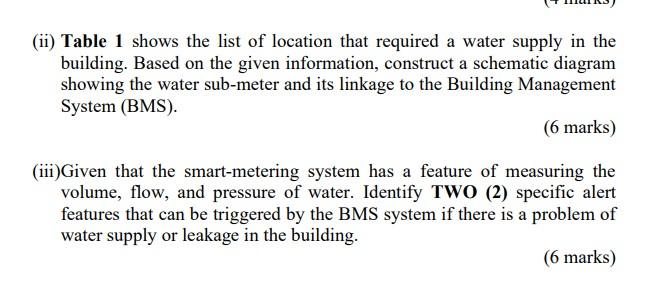 Ii Table 1 Shows The List Of Location That Required A Water Supply In The Building Based On The Given Information Co 1
