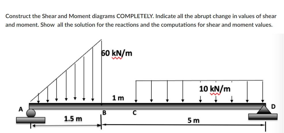 Construct The Shear And Moment Diagrams Completely Indicate All The Abrupt Change In Values Of Shear And Moment Show A 1