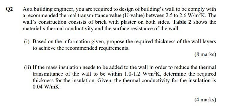 Q2 As A Building Engineer You Are Required To Design Of Building S Wall To Be Comply With A Recommended Thermal Transmi 1