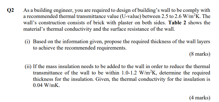 Q2 As A Building Engineer You Are Required To Design Of Building S Wall To Be Comply With A Recommended Thermal Transmi 1