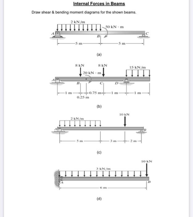 Internal Forces In Beams Draw Shear Bending Moment Diagrams For The Shown Beams 2 Kn M Sokn M 5 M 5 M A 8kn 8 Kn 1