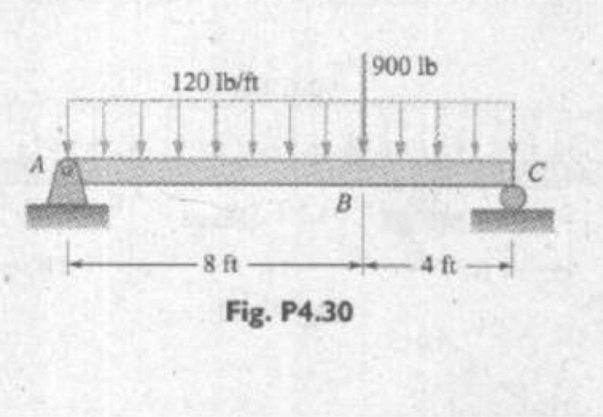 900 Lb 120 Lb Ft A C B 8 Ft 4 Ft Fig P4 30 Given The Beam Determine The Following For Simply Supported Beams And Ov 1