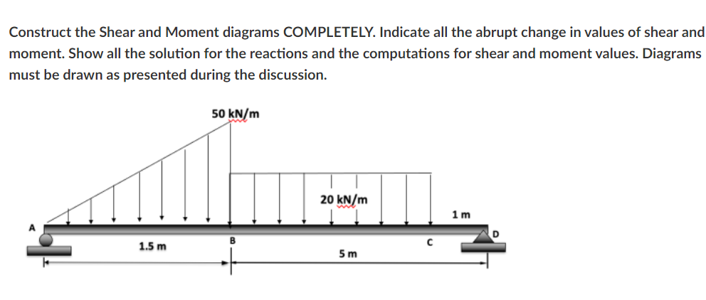Construct The Shear And Moment Diagrams Completely Indicate All The Abrupt Change In Values Of Shear And Moment Show A 1