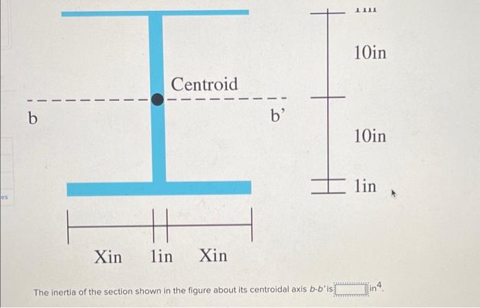 Required Information Process Oriented Problem 09 001 Composite Areas Dependent Multi Part Problem Assign All Parts 5