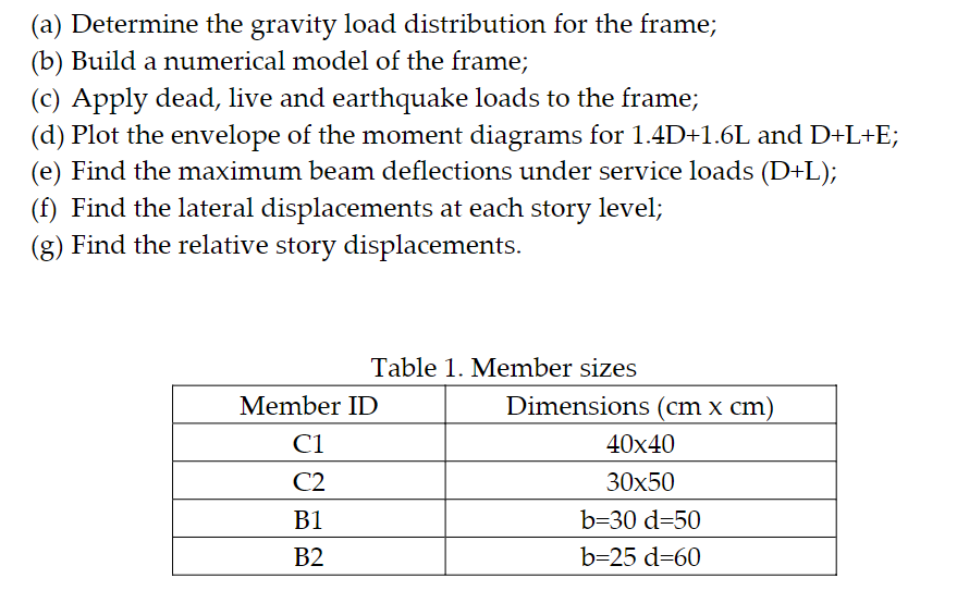 Solve The Following Question The Two Story Two Bay R C Frame Shownin Fig 1 Is Subjected To A Uniformly Distributed Dea 1