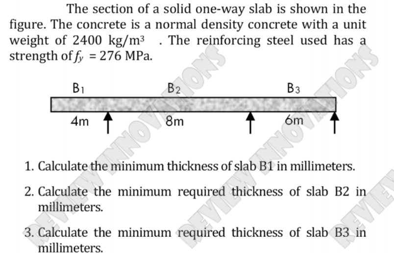 The Section Of A Solid One Way Slab Is Shown In The Figure The Concrete Is A Normal Density Concrete With A Unit Weight 1