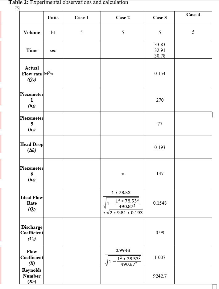 Can You Please Do The Answer Of The Discussion Thank You Please Let Me Know If You Need More Information Thank You 5