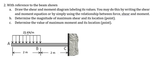 2 With Reference To The Beam Shown A Draw The Shear And Moment Diagram Labeling Its Values You May Do This By Writing 1