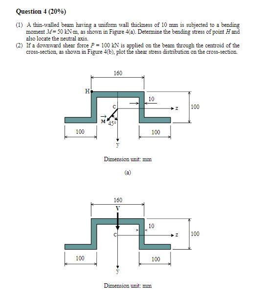 Question 4 20 1 A Thin Walled Beam Having A Unifom Wall Thickness Of 10 Mm Is Subjected To A Bending Moment V 50 1