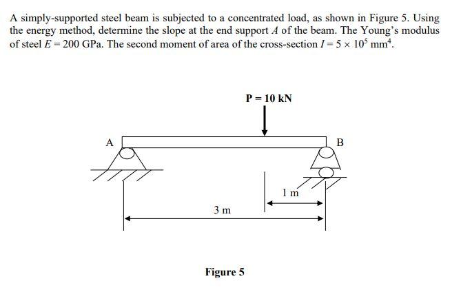 A Simply Supported Steel Beam Is Subjected To A Concentrated Load As Shown In Figure 5 Using The Energy Method Determ 1