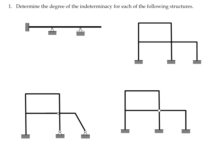 Structural Analysis 1