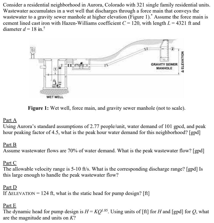 Consider A Residential Neighborhood In Aurora Colorado With 321 Single Family Residential Units Wastewater Accumulates 1