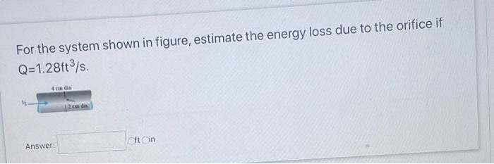 For The System Shown In Figure Estimate The Energy Loss Due To The Orifice If Q 1 28ft3 S 12 Cm Oft In Answer 1