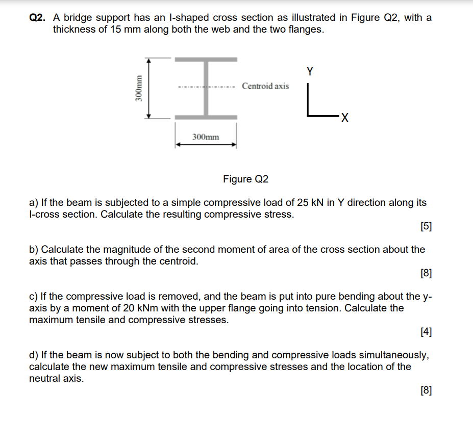 Q2 A Bridge Support Has An L Shaped Cross Section As Illustrated In Figure Q2 With A Thickness Of 15 Mm Along Both The 1