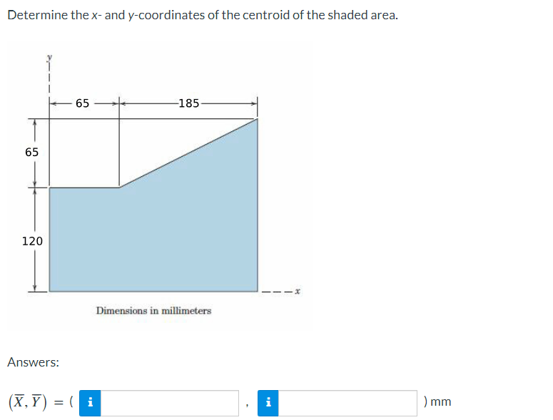 Determine The X And Y Coordinates Of The Centroid Of The Shaded Area 65 185 65 120 Dimensions In Millimeters Answers 1
