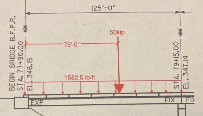 Assume The Spans Are Simply Supported Fix Indicates A Pin And Exp Indicates A Roller A Single Label Per Bent Indic 2