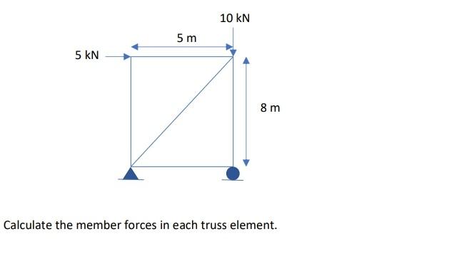 10 Kn 5 M 5 Kn 8 8 M Calculate The Member Forces In Each Truss Element 1