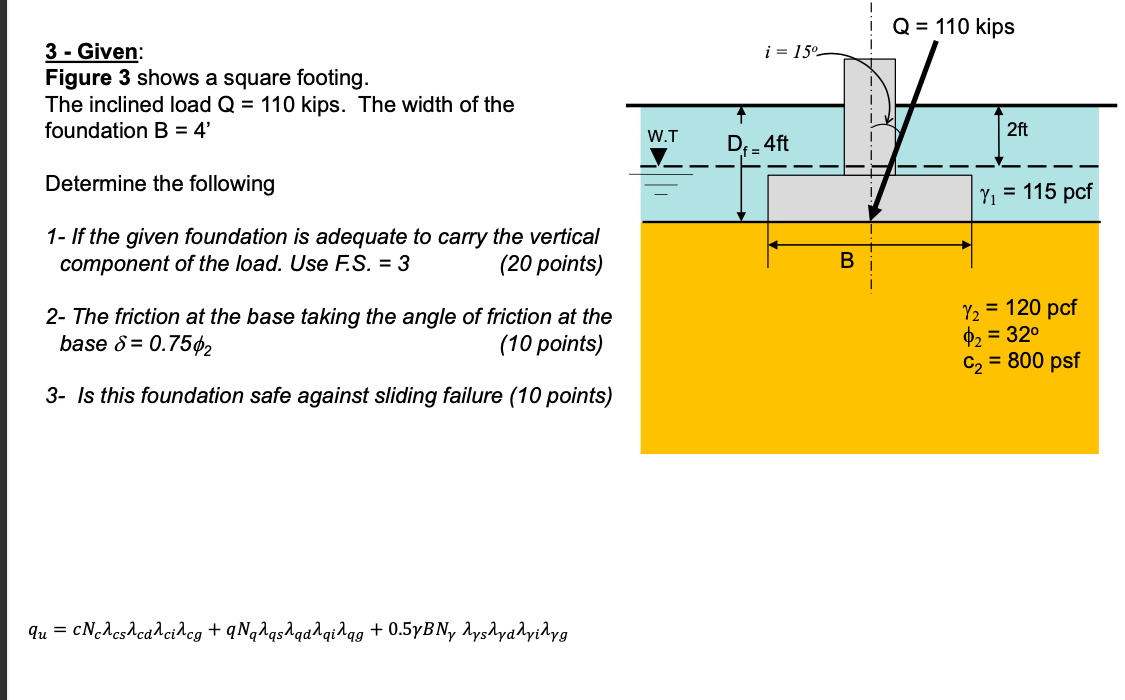 Q 110 Kips I 150 3 Given Figure 3 Shows A Square Footing The Inclined Load Q 110 Kips The Width Of The Founda 1