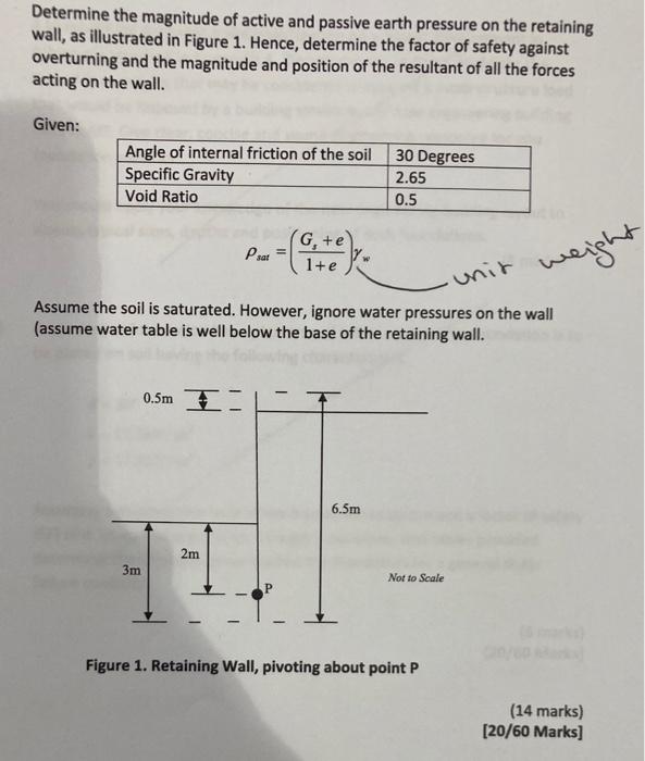 Determine The Magnitude Of Active And Passive Earth Pressure On The Retaining Wall As Illustrated In Figure 1 Hence D 1