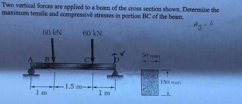 Two Vertical Forces Are Applied To A Beam Of The Cross Section Shown Determine The Maximum Tensile And Compressive Stre 1