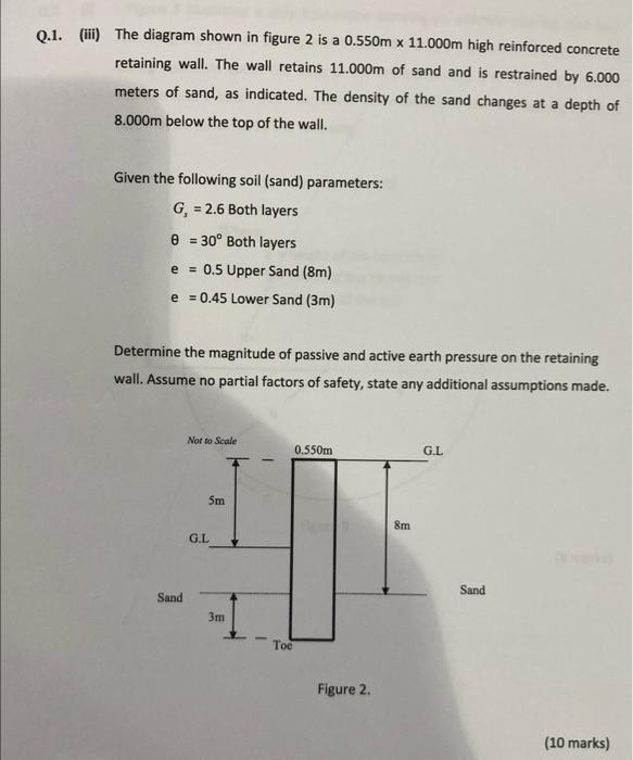 Q 1 Ii The Diagram Shown In Figure 2 Is A 0 550m X 11 000m High Reinforced Concrete Retaining Wall The Wall Retains 2