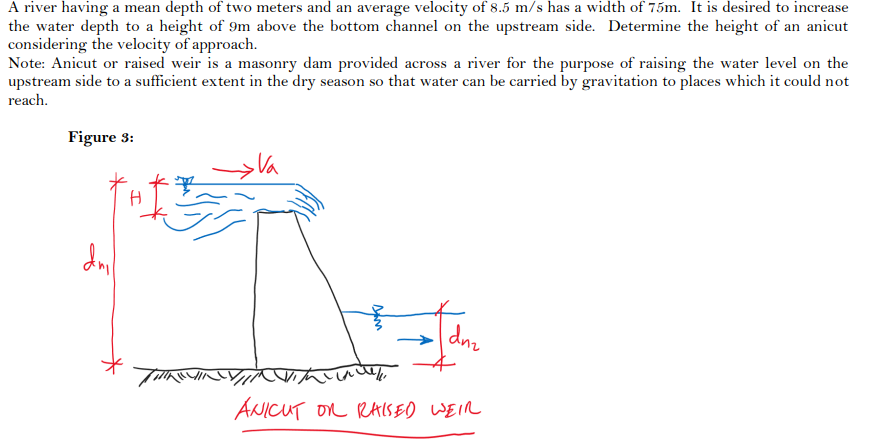 A River Having A Mean Depth Of Two Meters And An Average Velocity Of 8 5 M S Has A Width Of 75m It Is Desired To Increa 1