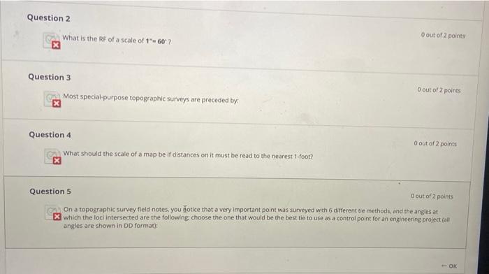 Question 2 What Is The Rf Of A Scale Of 160 O Out Of 2 Points Question 3 O Out Of 2 Points Most Special Purpose Topogra 1