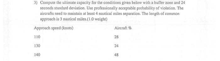 3 Compute The Ultimate Capacity For The Conditions Given Below With A Buffer Zone And 24 Seconds Standard Deviation Us 1