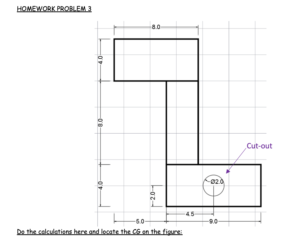 Homework Problem 3 8 0 4 0 8 0 Cut Out 02 0 Loza 4 5 5 0 9 0 Do The Calculations Here And Locate The Cg On The Figure 1