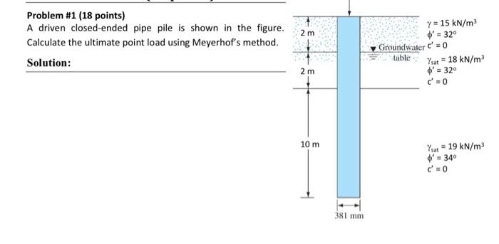 2 M Problem 1 18 Points A Driven Closed Ended Pipe Pile Is Shown In The Figure Calculate The Ultimate Point Load Usi 1