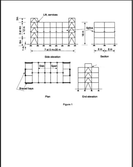 The Framing Plans For The Steel Multi Storey Office Building Selected For The Design Study Are Shown In Figure 1 The Of 3