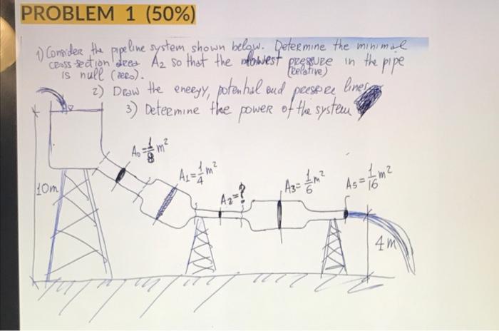Problem 1 50 1 Consider The Pape Line System Shown Below Determine The Minimal Causes De Dion Dees Az So That The 1