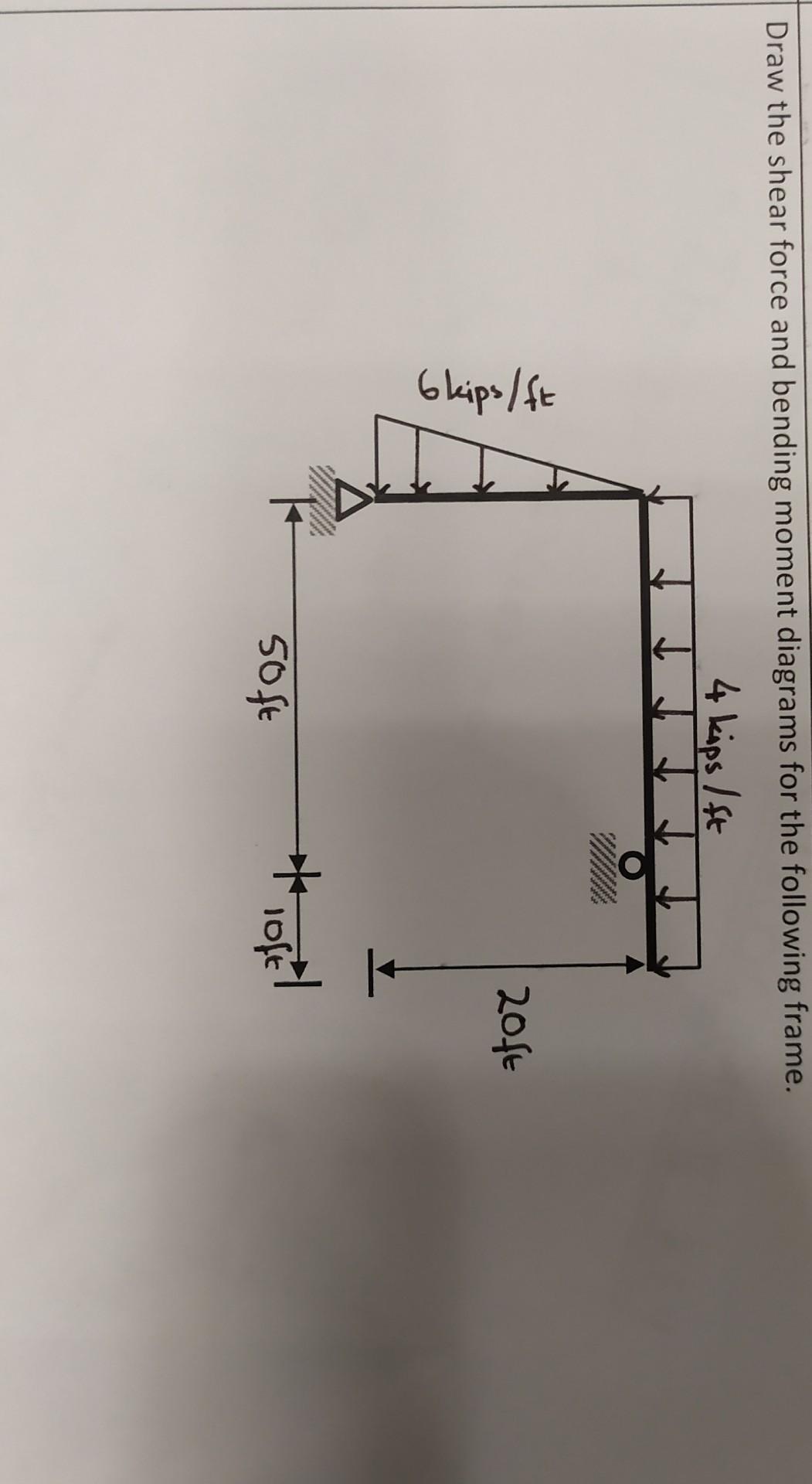 Draw The Shear Force And Bending Moment Diagrams For The Following Frame 4 Kips Ft Ti 2oft 6 Kips Ft Soft Toft 1