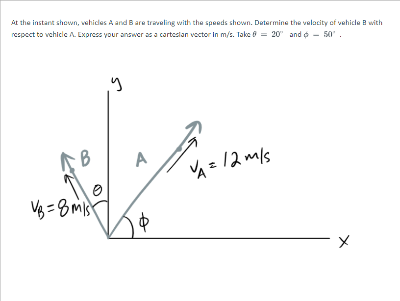 At The Instant Shown Vehicles A And B Are Traveling With The Speeds Shown Determine The Velocity Of Vehicle B With Res 1