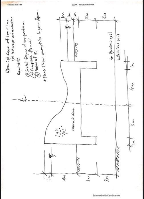 Given 1 Scale Of 1 Cm 1 Meter 2 Landscape Orientation Of Normalgraph Paper Required 1 Scaled Figure Of The Dam Pr 2