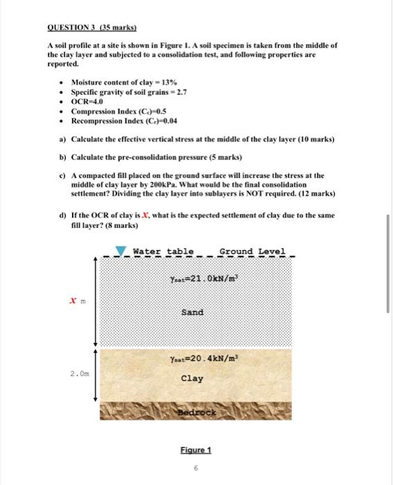 Question 3 35 Marks A Soil Profile At A Site Is Shown In Figure 1 A Soil Specimen Is Taken From The Middle Of The Cla 1