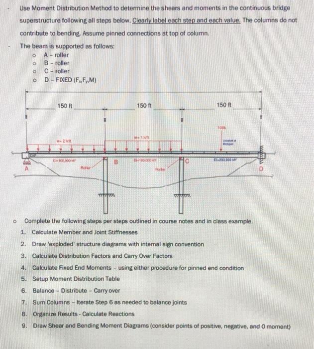Use Moment Distribution Method To Determine The Shears And Moments In The Continuous Bridge Superstructure Following All 1