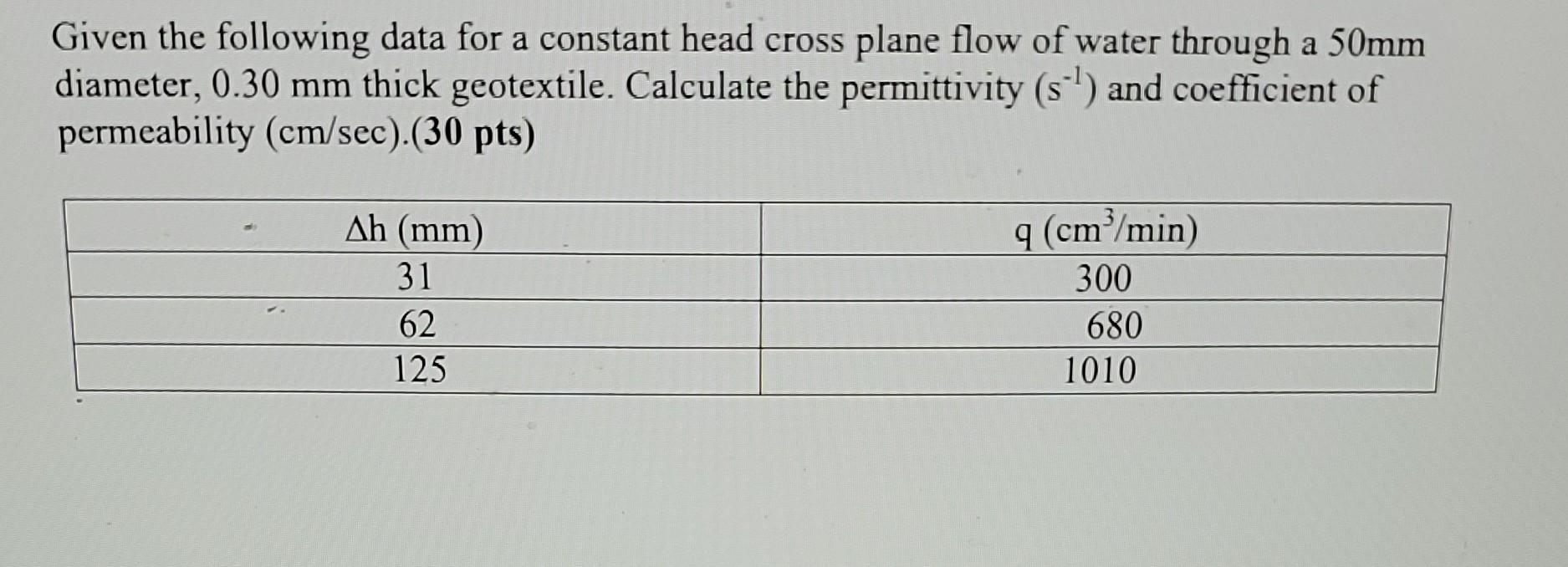 Given The Following Data For A Constant Head Cross Plane Flow Of Water Through A 50mm Diameter 0 30 Mm Thick Geotextile 1