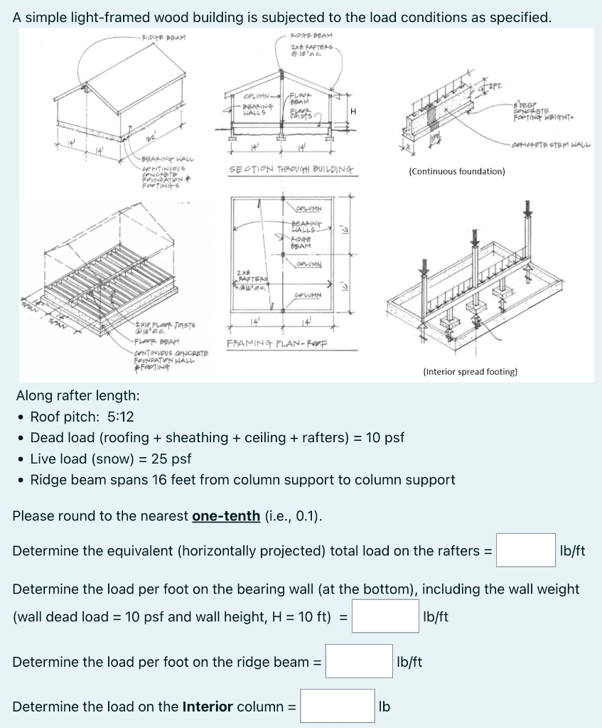 A Simple Light Framed Wood Building Is Subjected To The Load Conditions As Specified Rio Bam Rph Beam 2x Rafters O A Co 1