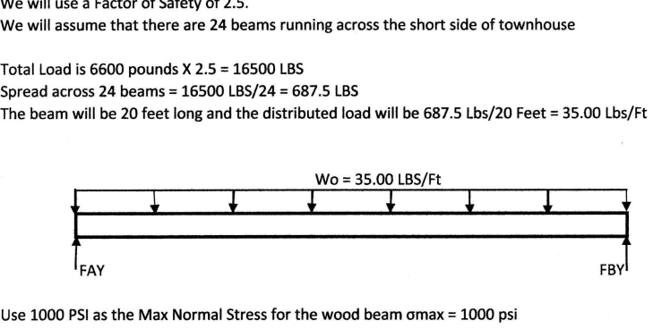 Select 4 Of The Beams From The Tables That Best Fit Using The Minimum Section Modulus Method And Explain Why Those 4 Wer 1