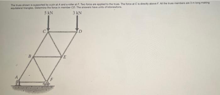 The Truss Shown Is Supported By A Pin At A And A Roller At F Two Force Are Applied To The True The Force At Is Directl 1