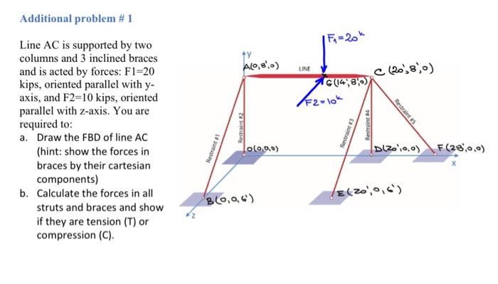 Please Show How You Got Each Component In The Struts I Was Only Given The Information In The Photo I Don T Have Any Ot 1