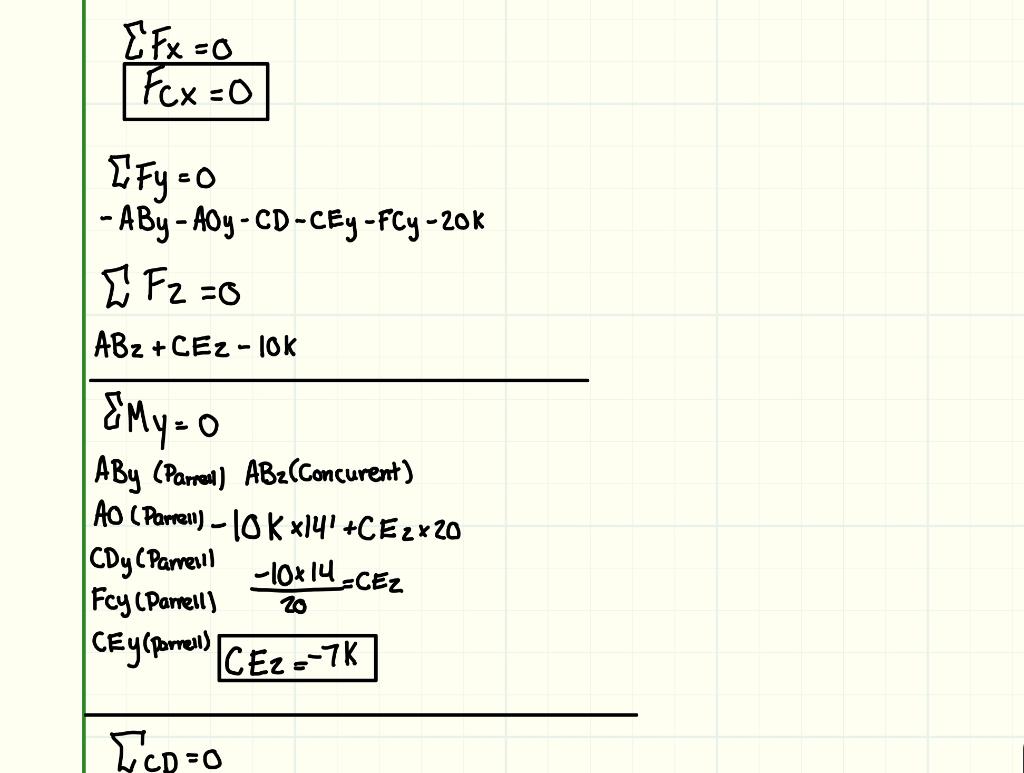 Please Show How You Got Each Component In The Struts I Was Only Given The Information In The Photo I Don T Have Any Ot 2