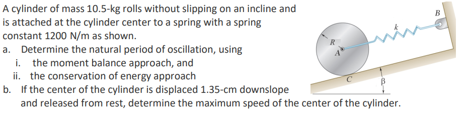 B A Cylinder Of Mass 10 5 Kg Rolls Without Slipping On An Incline And Is Attached At The Cylinder Center To A Spring Wit 1