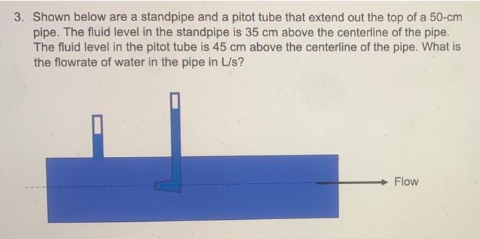3 Shown Below Are A Standpipe And A Pitot Tube That Extend Out The Top Of A 50 Cm Pipe The Fluid Level In The Standpip 1